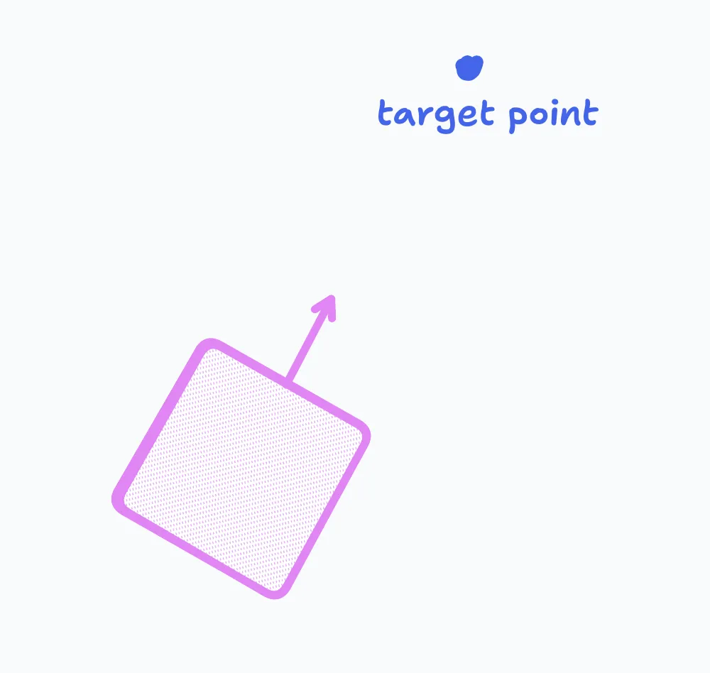 robot pointing at target