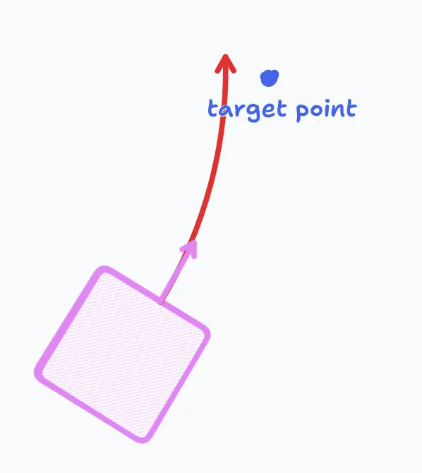 robot near miss example