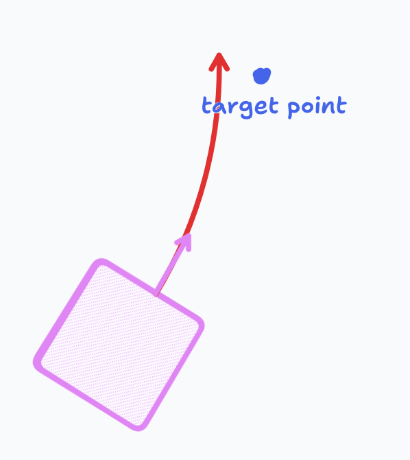 robot near miss example